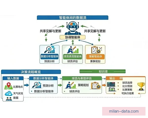 世界杯竞猜预测分析：数据驱动的胜负趋势与热门球队战术解析