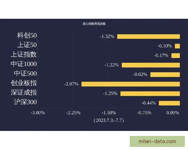 精准足球竞猜预测技巧分析 打造你的赢家策略和胜率提升方法