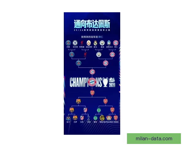 世界杯2026精彩预测指南全方位解析球队夺冠走势