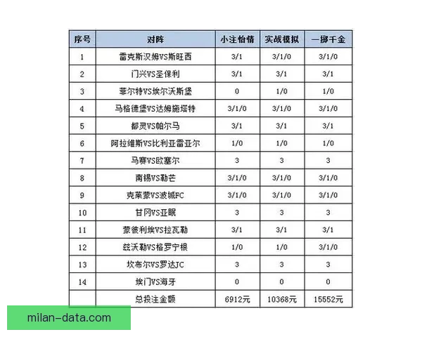 全方位解析体育竞猜平台玩法策略与投注技巧指南