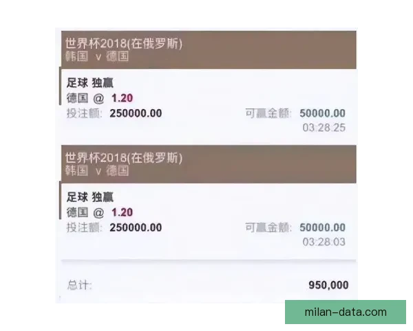 世界杯买球入口推荐指南与安全稳定投注平台全解析