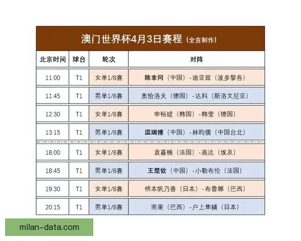 世界杯竞猜预测：分析各队实力走向及赛程走势助力精准预测