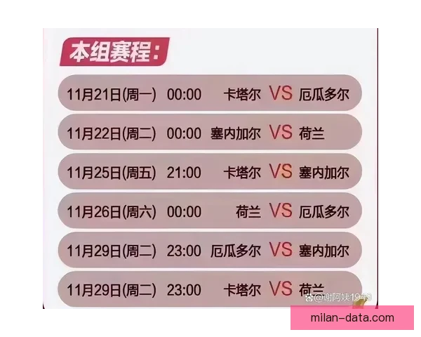 世界杯竞猜预测:分析各队实力走向及赛程走势助力精准预测 世界杯竞猜预测:分析各队实力走向及赛程走势助力精准预测