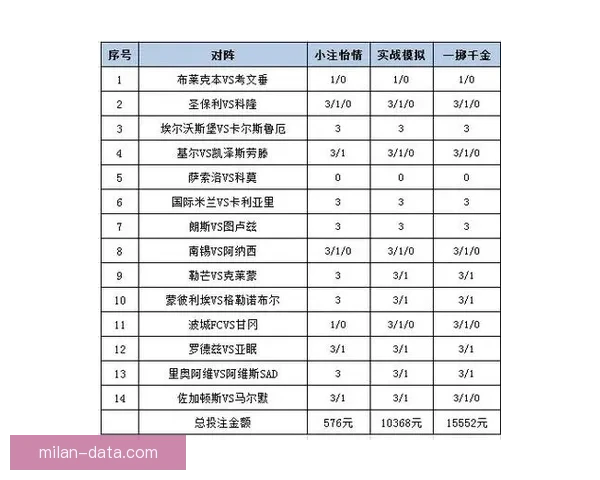 全方位解析体育竞猜活动玩法策略 提升您的投注技巧与盈利机会 全方位解析体育竞猜活动玩法策略 提升您的投注技巧与盈利机会