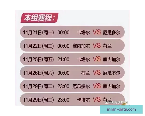 世界杯竞猜预测：分析各队实力走向及赛程走势助力精准预测