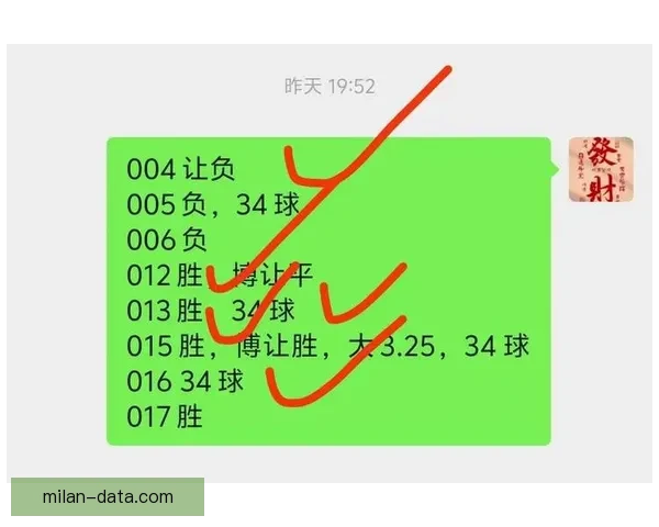 精准足球赛事分析与胜负预测每日竞猜推荐指南