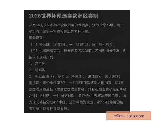 世界杯竞猜预测：全面分析各队实力与胜负趋势助你精准押宝