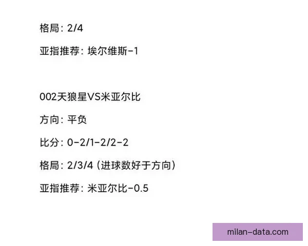 精准足球赛事分析与竞猜预测策略全指南