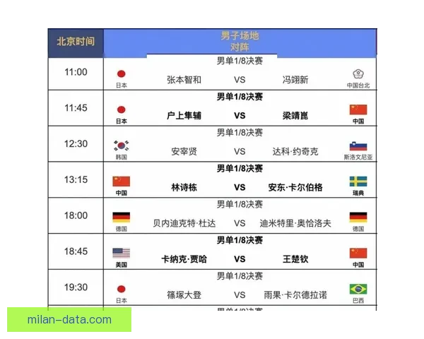 世界杯竞猜预测：分析各队实力走向及赛程走势助力精准预测