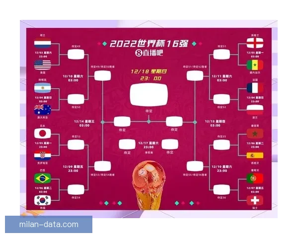 2026世界杯夺冠热门球队分析与前景展望