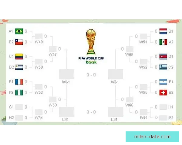 世界杯竞猜游戏攻略全面解析助你轻松预测赛果赢大奖
