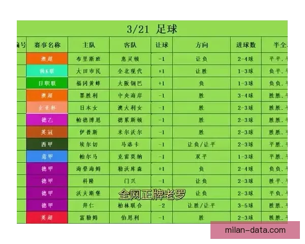 世界杯足球竞猜官网最新攻略与玩法全解析指南 世界杯足球竞猜官网最新攻略与玩法全解析指南