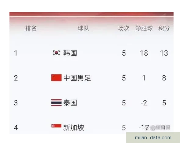 美加墨世界杯赛事全攻略投注分析与投注技巧分享