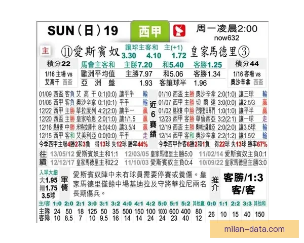 美加墨世界杯赛前全面分析与胜负趋势深度预测