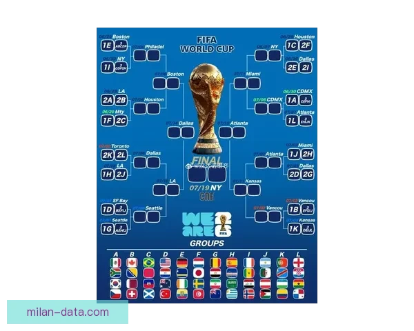 2026世界杯夺冠热门球队全面解析与赛场实力预测