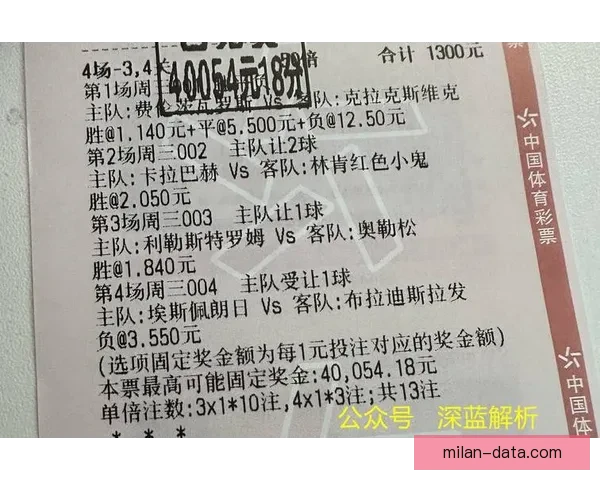 基于世界杯竞猜赛事数据分析与趋势预测的策略研究标题