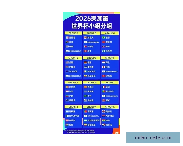 2026世界杯赛事全解析及比赛场地详细指南与观赛攻略
